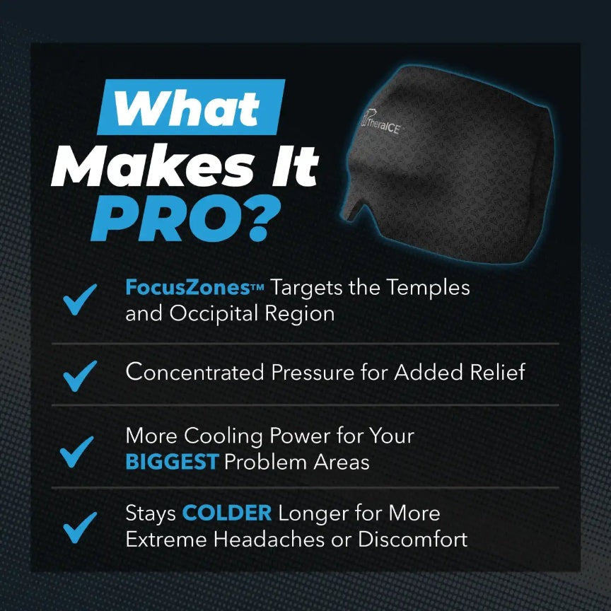 TheraICE Headache Hat PRO