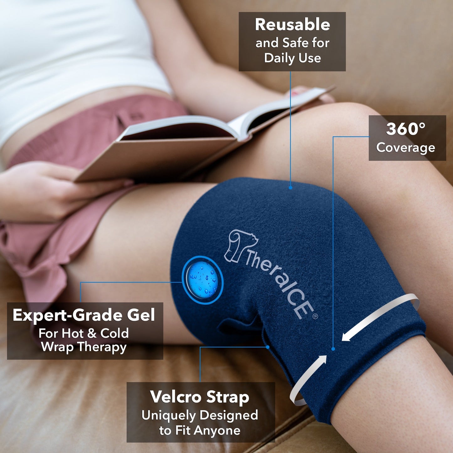 TheraICE AnySLEEVETM Ice Compression Wrap