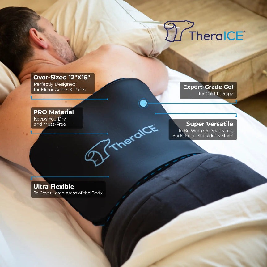 TheraICE PRO Pack