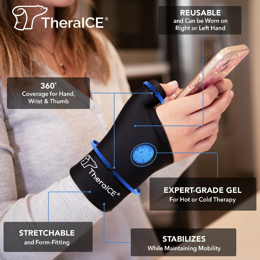 TheraICE Hot & Cold Wrist Ice Pack