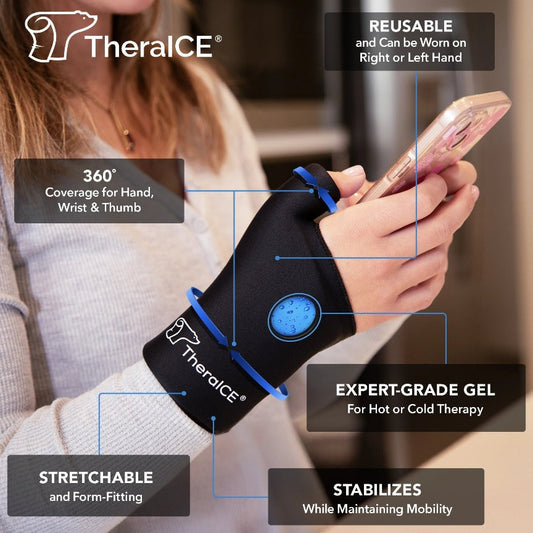 TheraICE Hot & Cold Wrist Ice Pack